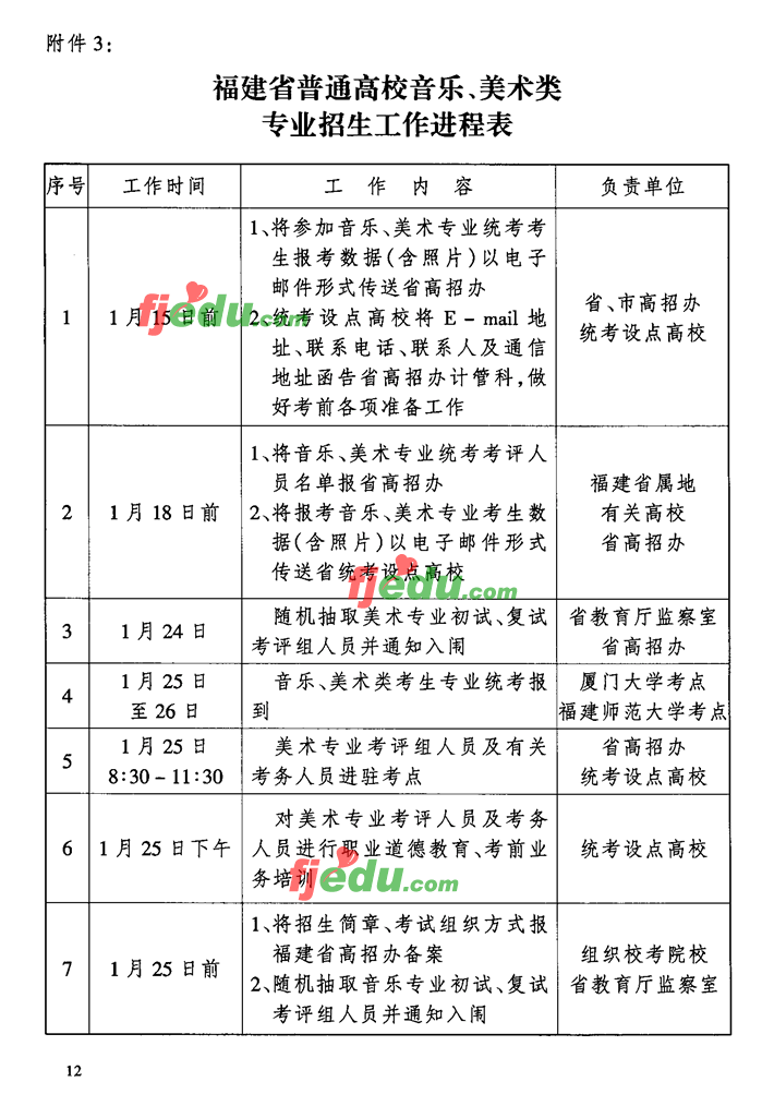 http://www.2exam.com/msgk