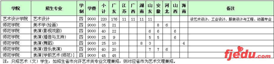 ys_2008jh.jpg (62275 bytes)