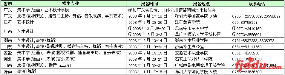 ys_2008bm.jpg (90920 bytes)