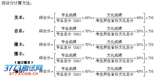 综合分计算方法.jpg 综合分计算方法.jpg