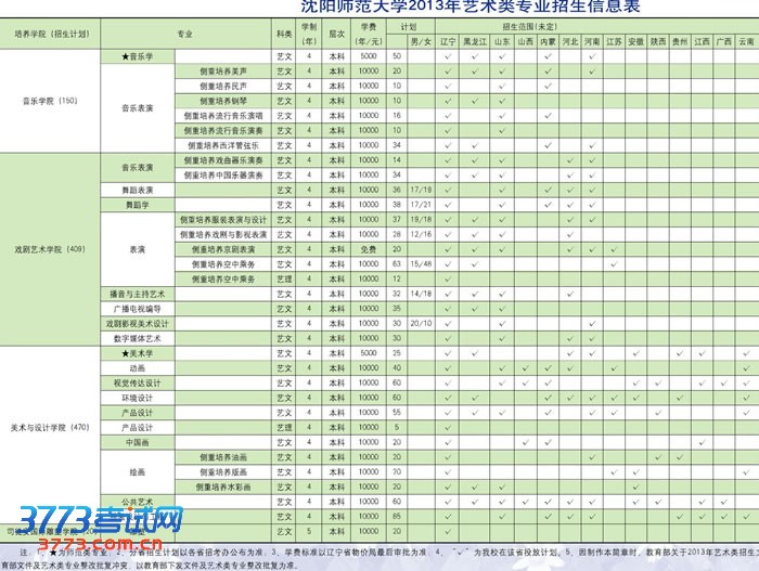 ʦѧ20133