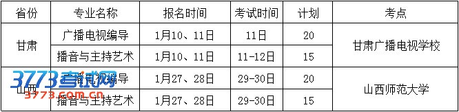 2013ѧԺУʱ䰲