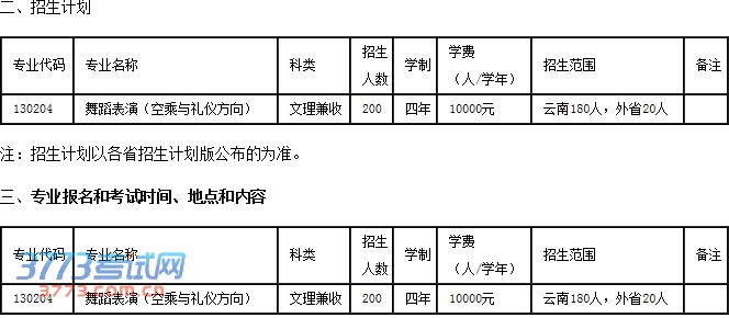 云南师范大学2014年舞蹈表演(空乘与礼仪方向)招生简章 云南师范大学2014年舞蹈表演(空乘与礼仪方向)招生简章