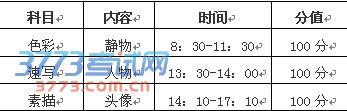 武汉理工大学2014年艺术类专业招生简章 <a href=http://www.51meishu.com/school/353.html target=_blank class=infotextkey>武汉理工大学</a>2014年艺术类专业招生简章