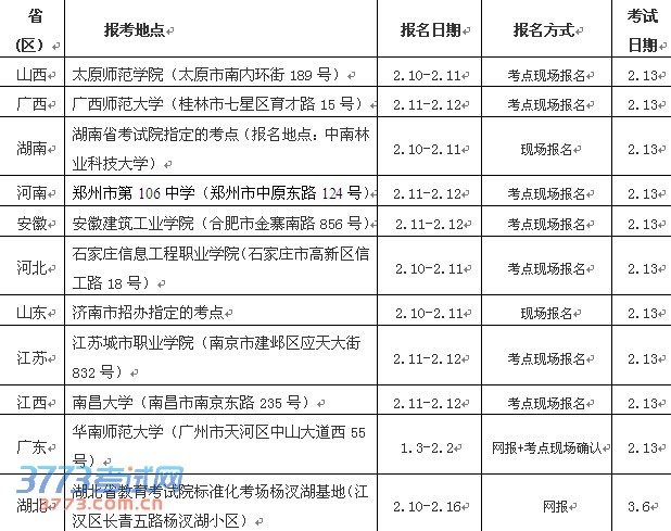武汉理工大学2014年艺术类专业招生简章 武汉理工大学2014年艺术类专业招生简章