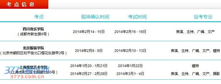 上海视觉艺术学院非美术类考点信息 <a href=http://www.51meishu.com/school/72.html _fcksavedurl=http://www.51meishu.com/school/72.html target=_blank class=infotextkey>上海视觉艺术学院</a>非美术类考点信息