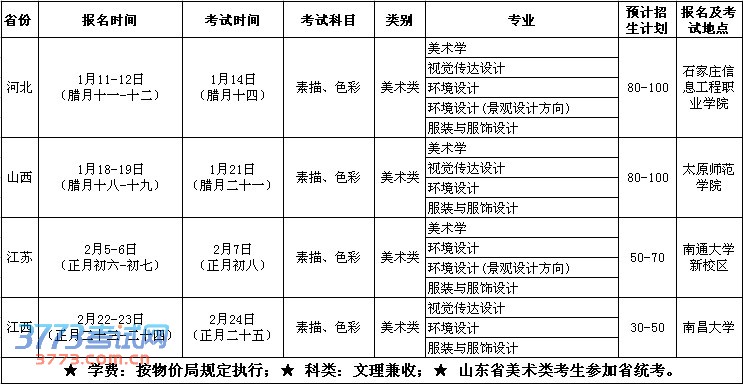 德州学院2014年美术类招生计划.jpg 德州学院2014年美术类招生计划.jpg
