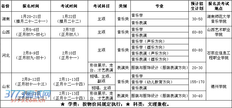 德州学院2014年表演类招生计划.jpg 德州学院2014年表演类招生计划.jpg