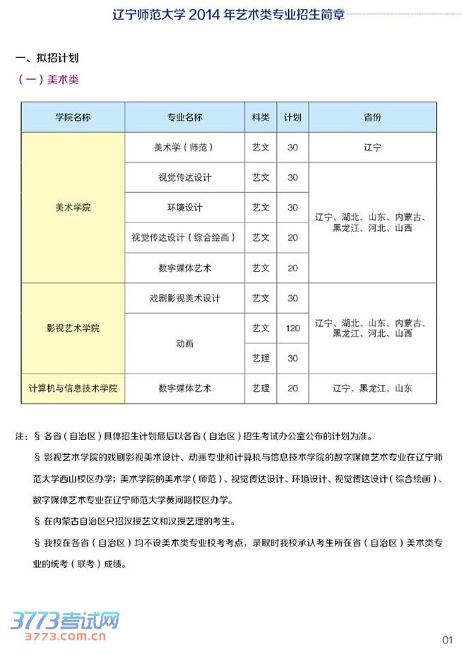 辽宁师范大学2014年艺术类招生简章第1页.jpg 辽宁师范大学2014年艺术类招生简章第1页.jpg