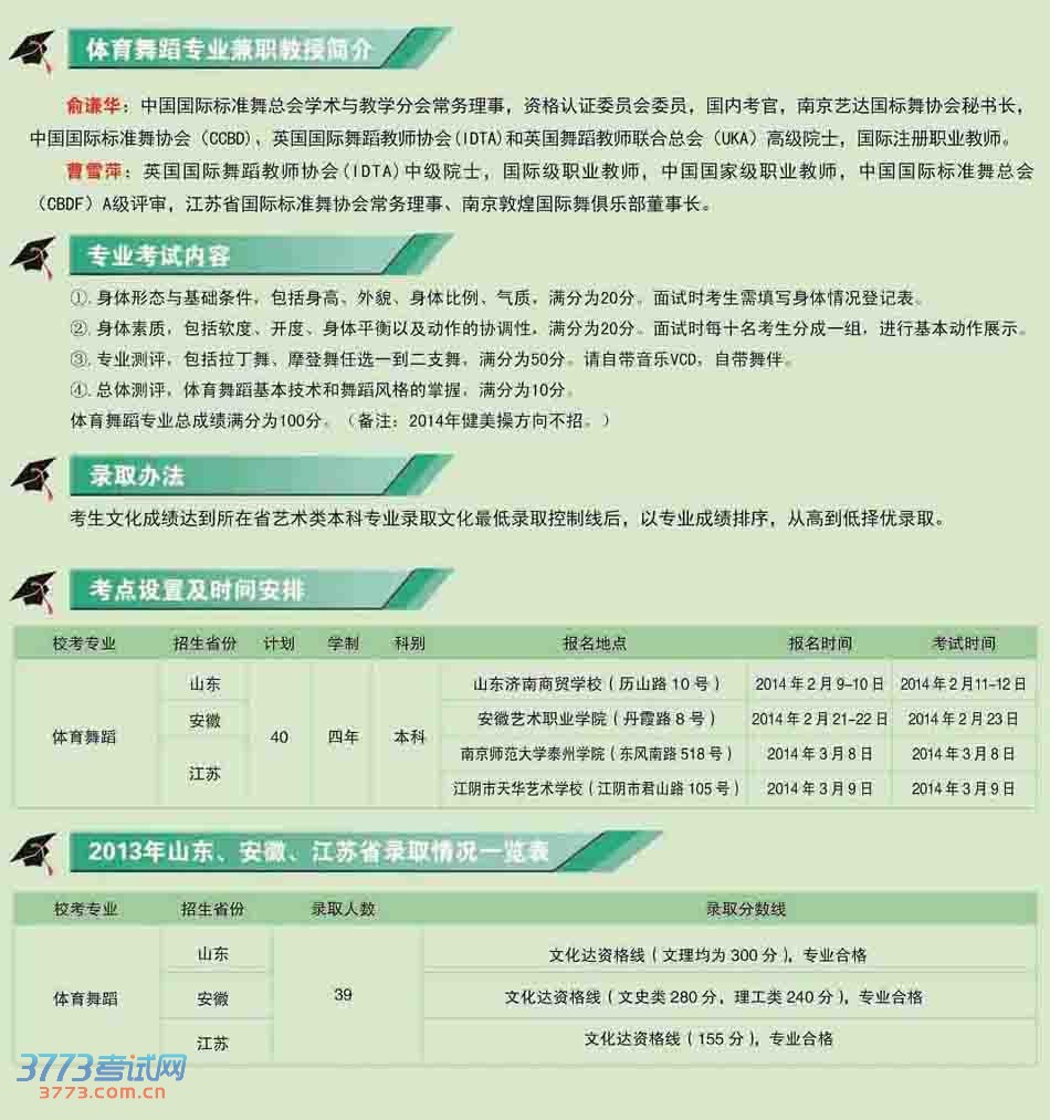 Ͼʦѧ̩ѧԺ2014赸