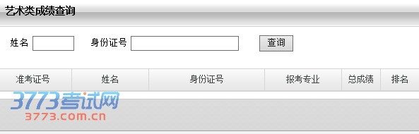 华东师范大学2014年艺术类专业校考成绩查询