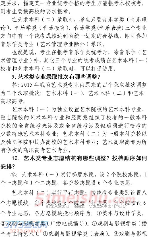 2015ʡרҵʴ