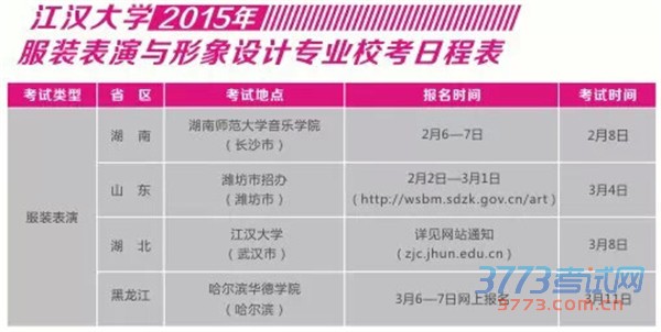 ѧ2015רҵУʱ俼㰲