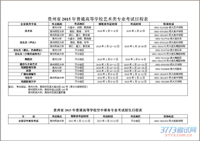 贵州省2015年普通高考艺术专业考试1月8日起进行【图】