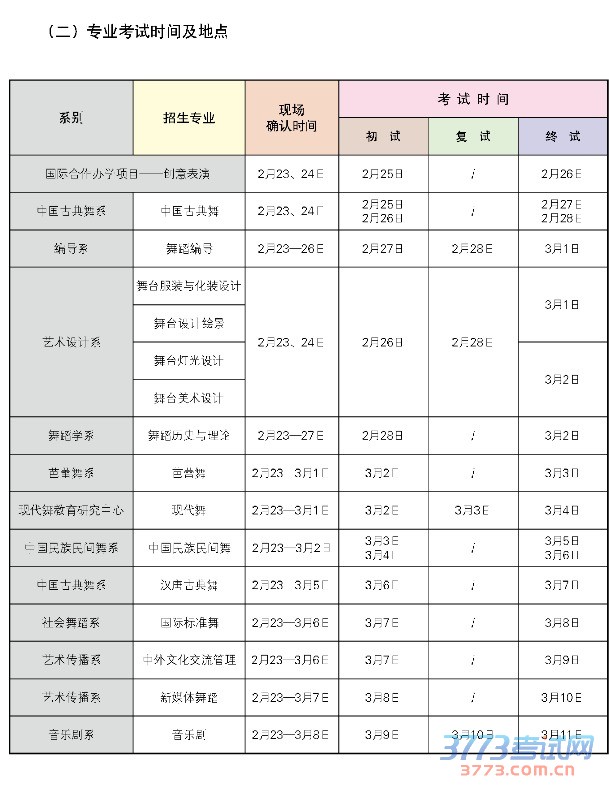 赸ѧԺ2015౨ʱ취֪