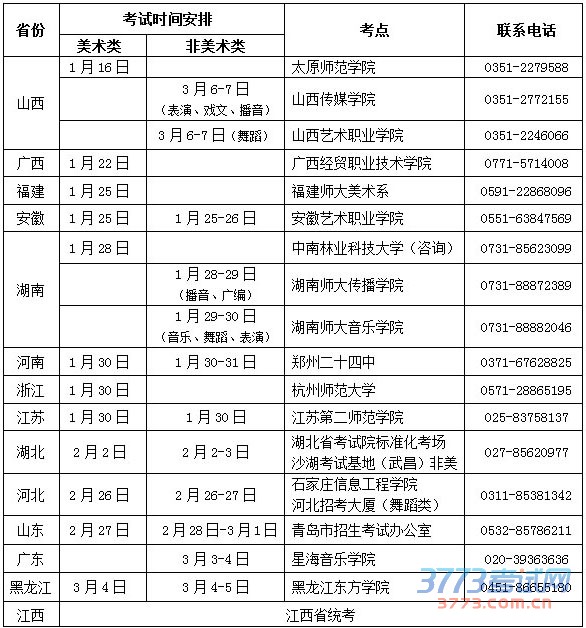 南昌大学2015年艺术类招生简章2.jpg 南昌大学2015年艺术类招生简章2.jpg