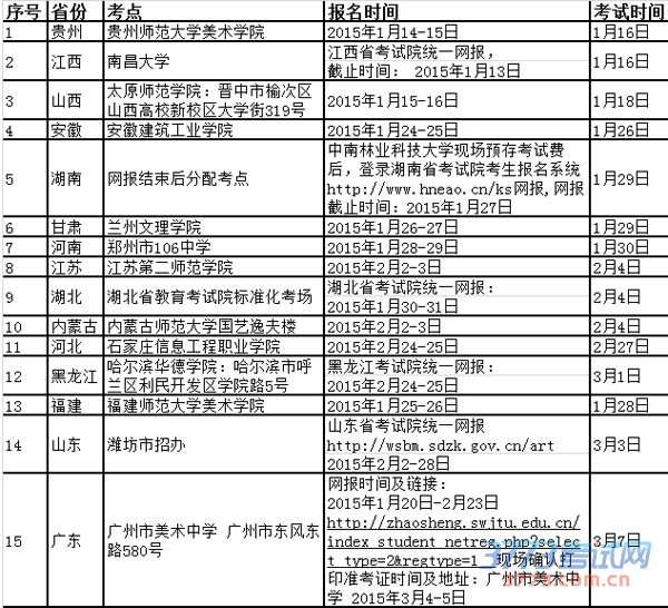 附:校考地点及时间.jpg 附:校考地点及时间.jpg