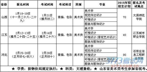 美术类校考时间.jpg 美术类校考时间.jpg