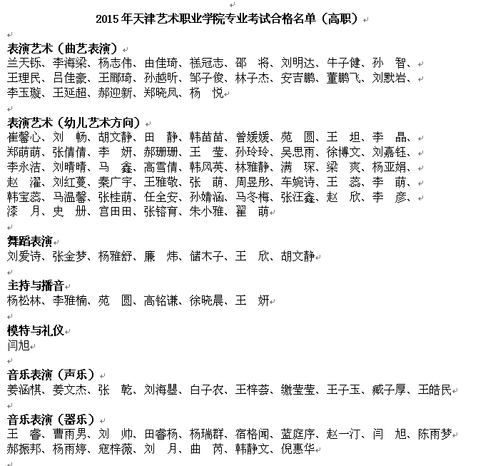 <a href=http://www.51meishu.com/school/831.html target=_blank class=infotextkey>ְҵѧԺ</a>2015Уϸ