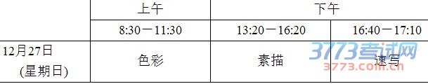 音乐学类、舞蹈学类专业考试时间: