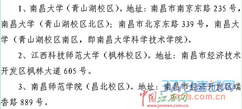 江西2016艺考校考地点
