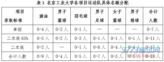 高水平1.jpg