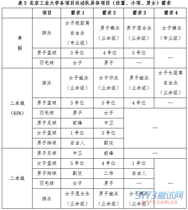 高水平2.jpg