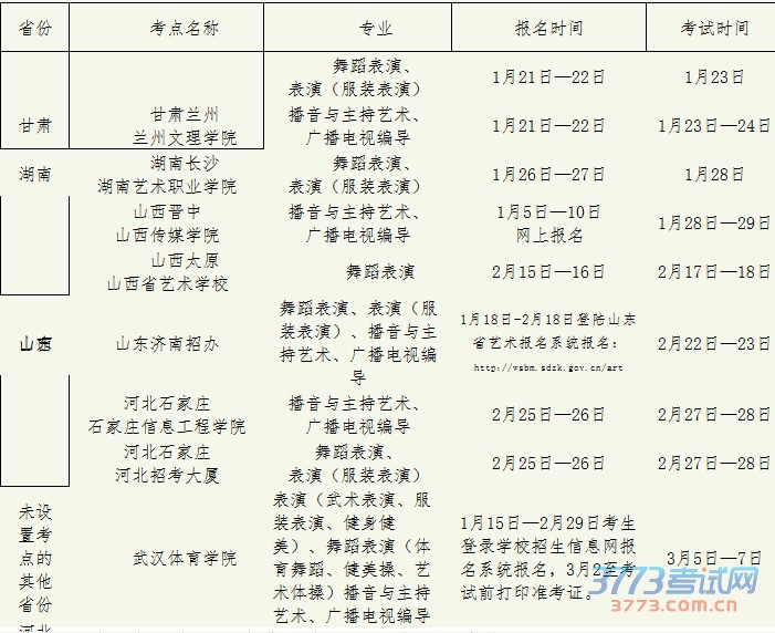 一、学校简介
