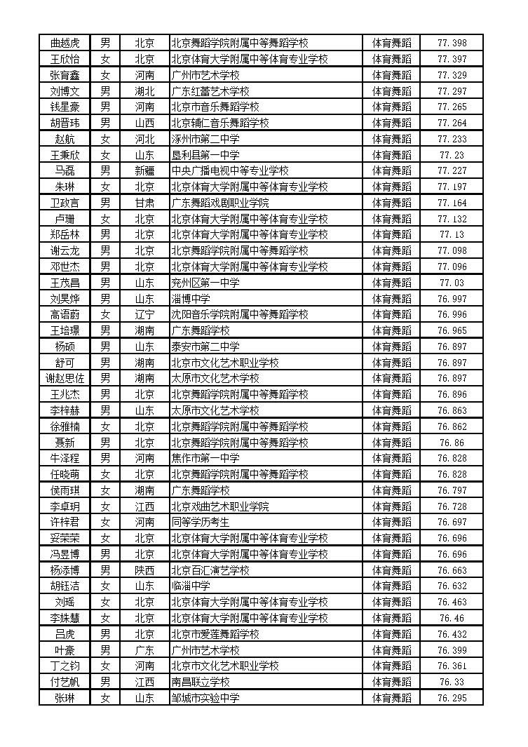 ѧ2016赸רҵ赸Уϸ3.jpg