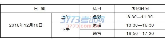 考试