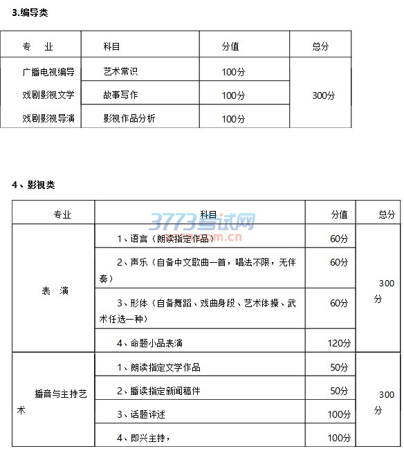 重庆市2017年普通高等学校艺术类招生专业考试须知