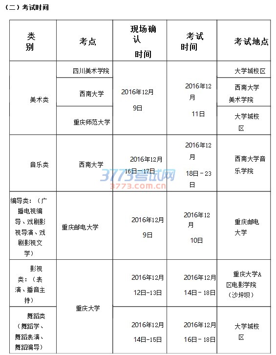 重庆市2017年普通高等学校艺术类招生专业考试须知
