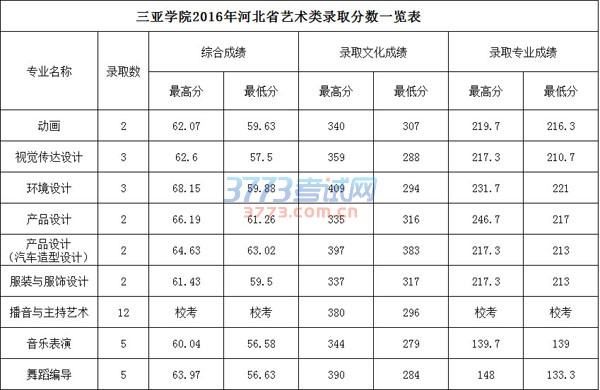 2_20161028101015_6spru.jpg