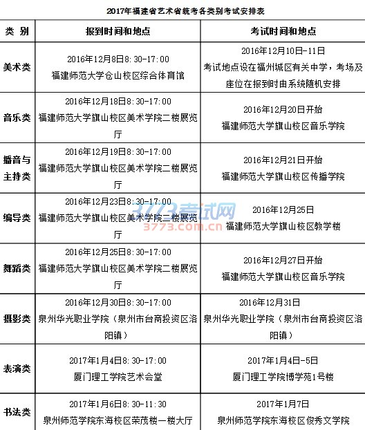 2017年福建省艺术省统考各类别考试安排表