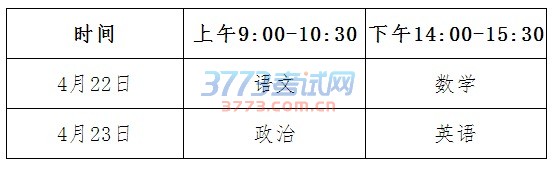 1.文化课考试科目为语文、数学、政治和英语4科,每科满分为150分,4科满分为600分。考试时间为2017年4月22日至23日。考试大纲将在教育部“阳光高考”信息平台和中国运动员文化教育网公布。