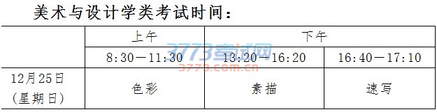 艺术统考
