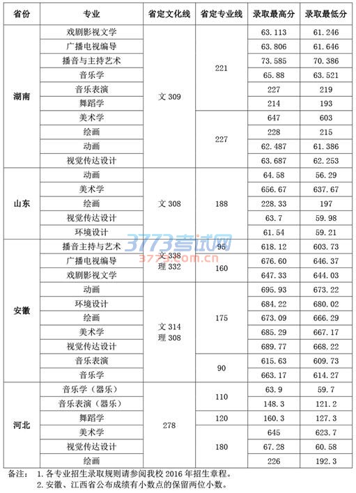 洛阳师范2.jpg