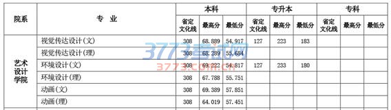 洛阳师范3.jpg