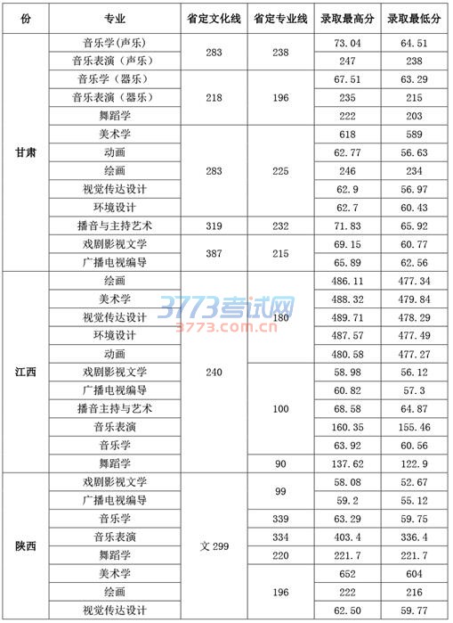 洛阳师范1.jpg