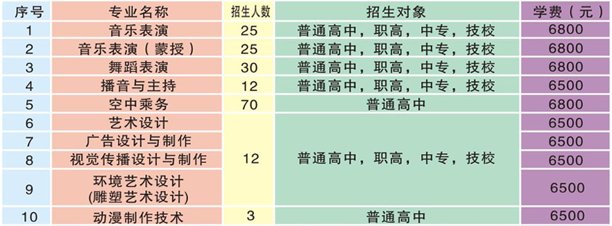 科尔沁艺术职业学院.png
