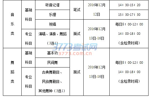 2017年普通高校招生艺术类专业全区统一考试科目及考试时间表