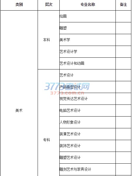 海南
