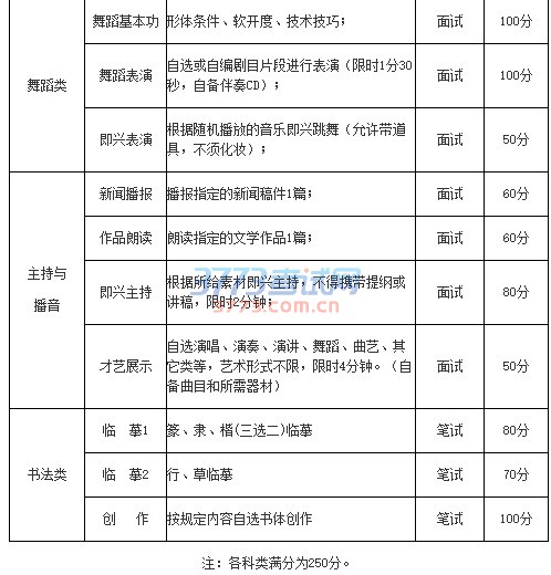 海南