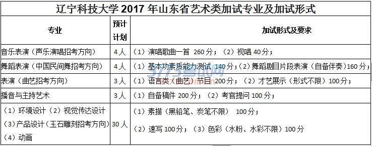 辽宁科技大学.jpg