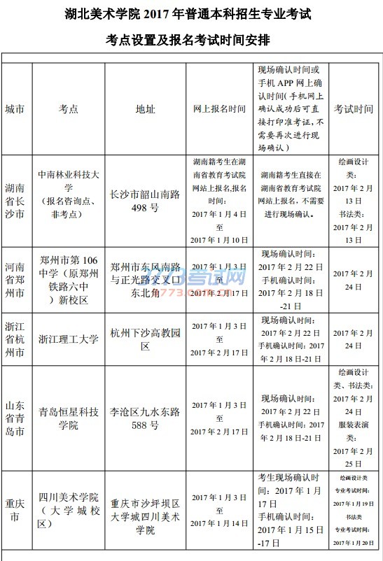 湖北美术学院2017年普通本科招生专业考试考点设置及报名考试时间安排