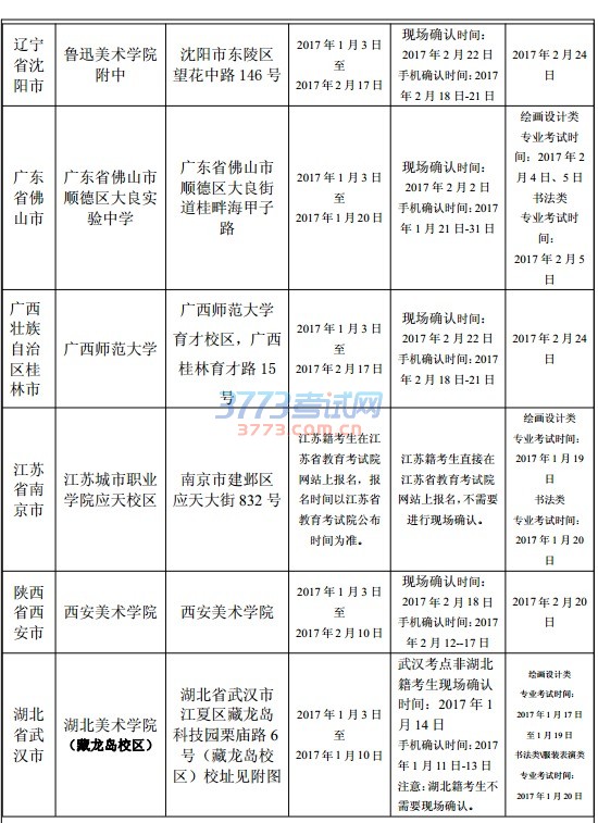 湖北美术学院2017年普通本科招生专业考试考点设置及报名考试时间安排