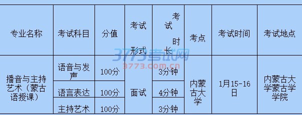 内蒙古自治区2017年其他艺术类专业联考安排