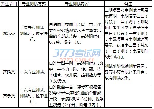 中国人民大学2017年高水平艺术团招生简章
