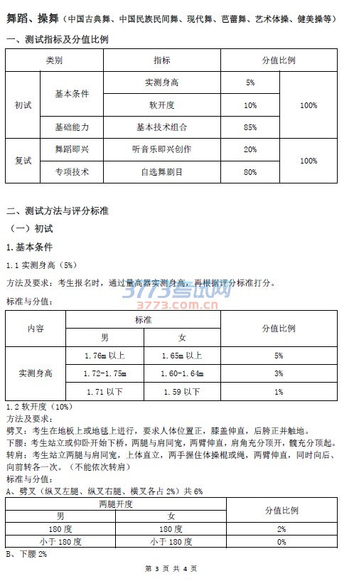 第 1 页 共 4 页