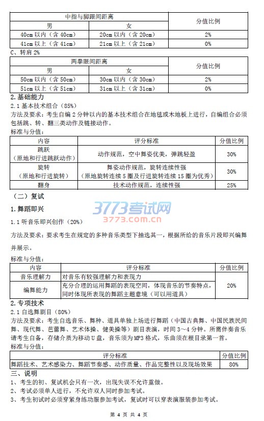 第 1 页 共 4 页